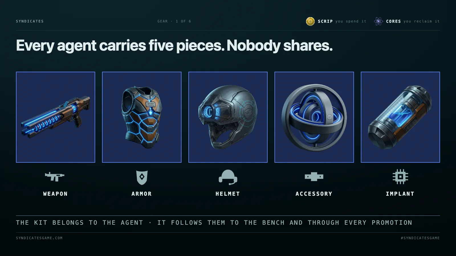 The five loadout positions — weapon, armor, helmet, accessory, implant — each with its rendered piece and slot glyph.