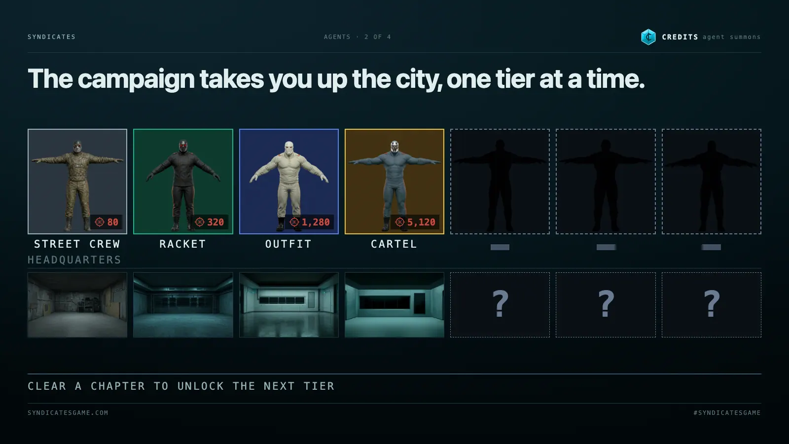 The tier ladder — street crew, racket, outfit, cartel — with the matching headquarters under each, and the last three tiers blacked out.